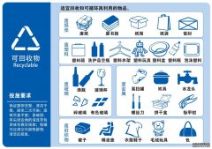 南京11月1日开始实行垃圾分类 一个口诀记清楚